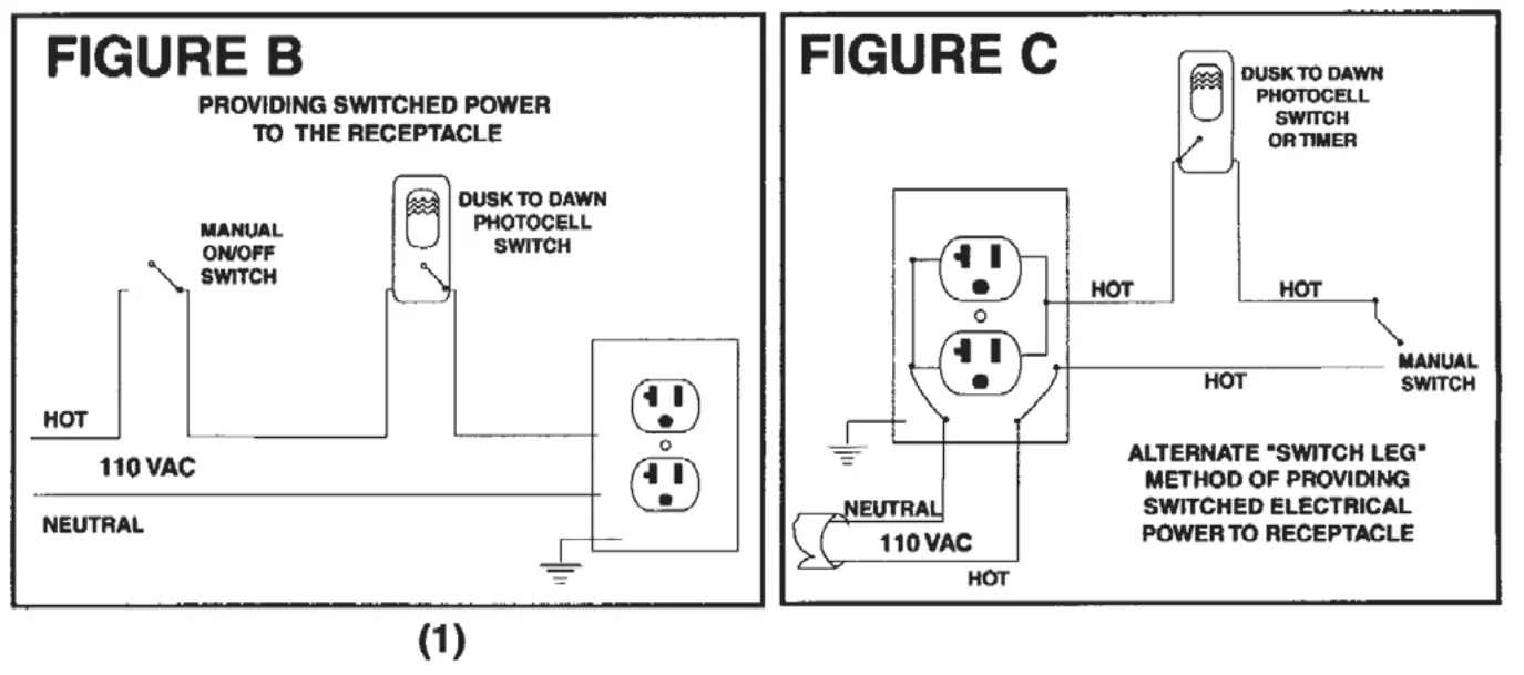 WindowCandles-WCUIG-22 Electrical-Device-fig-2