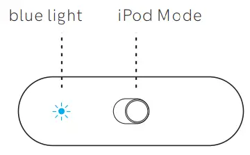 CHOOCL 3000A Audi2G Bluetooth 5 0 aptX HD Car Adapter Compatible - fig6