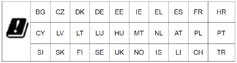 Hisense-MWH516B-Bluetoot-WiFi-Module-fig3