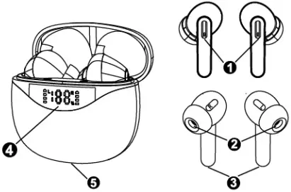 Shenzhen Electronic Technology P75 Pro Wireless Bluetooth Earbuds overview