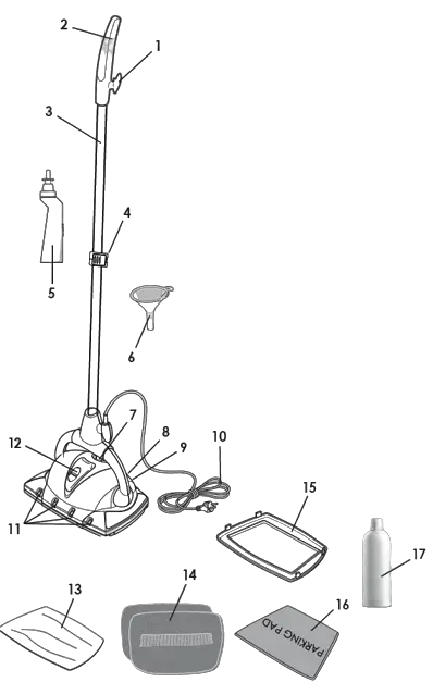 euroflex Vapour M3S Floor Steam Cleaner with Ultra Dry Steam fig 3