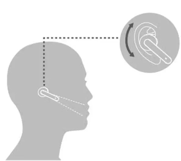 QCY T3 True Wireless -how to wear