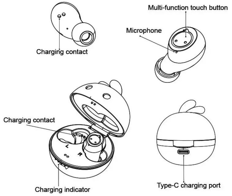AMAFACE B09GXQ7GBX TWS True Wireless Earbuds in-Ear Bluetooth - fig2