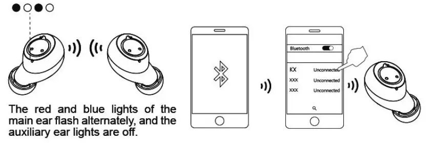 AMAFACE B09GXQ7GBX TWS True Wireless Earbuds in-Ear Bluetooth - fig4