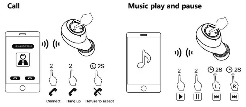 AMAFACE B09GXQ7GBX TWS True Wireless Earbuds in-Ear Bluetooth - fig6