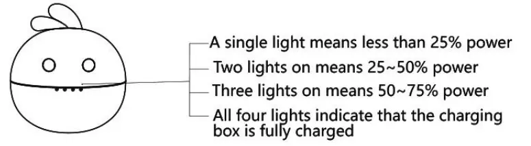 AMAFACE B09GXQ7GBX TWS True Wireless Earbuds in-Ear Bluetooth - fig8