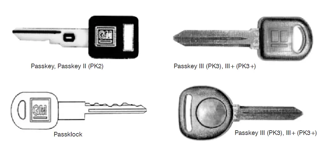CARDONE 2F54 Protech GM Vehicle Theft Deterrent fig 1
