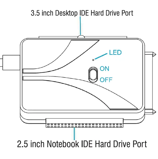 SABRENT-USB-DS12-USB-3.0-to-SATA-or-IDE-2.5-or-3.5-or-5.25-Inch-Hard-Drive-Adapter-fig2