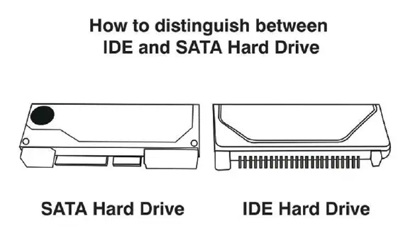 SABRENT-USB-DS12-USB-3.0-to-SATA-or-IDE-2.5-or-3.5-or-5.25-Inch-Hard-Drive-Adapter-fig4