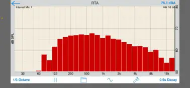 MEMPHIS VIV68DSP DSP Tuning Steps for Tuning - Figure 10
