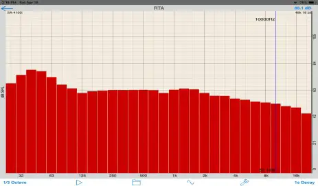 MEMPHIS VIV68DSP DSP Tuning Steps for Tuning - Figure 5