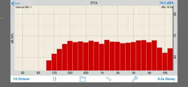 MEMPHIS VIV68DSP DSP Tuning Steps for Tuning - Figure 7