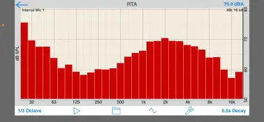 MEMPHIS VIV68DSP DSP Tuning Steps for Tuning - Figure 9