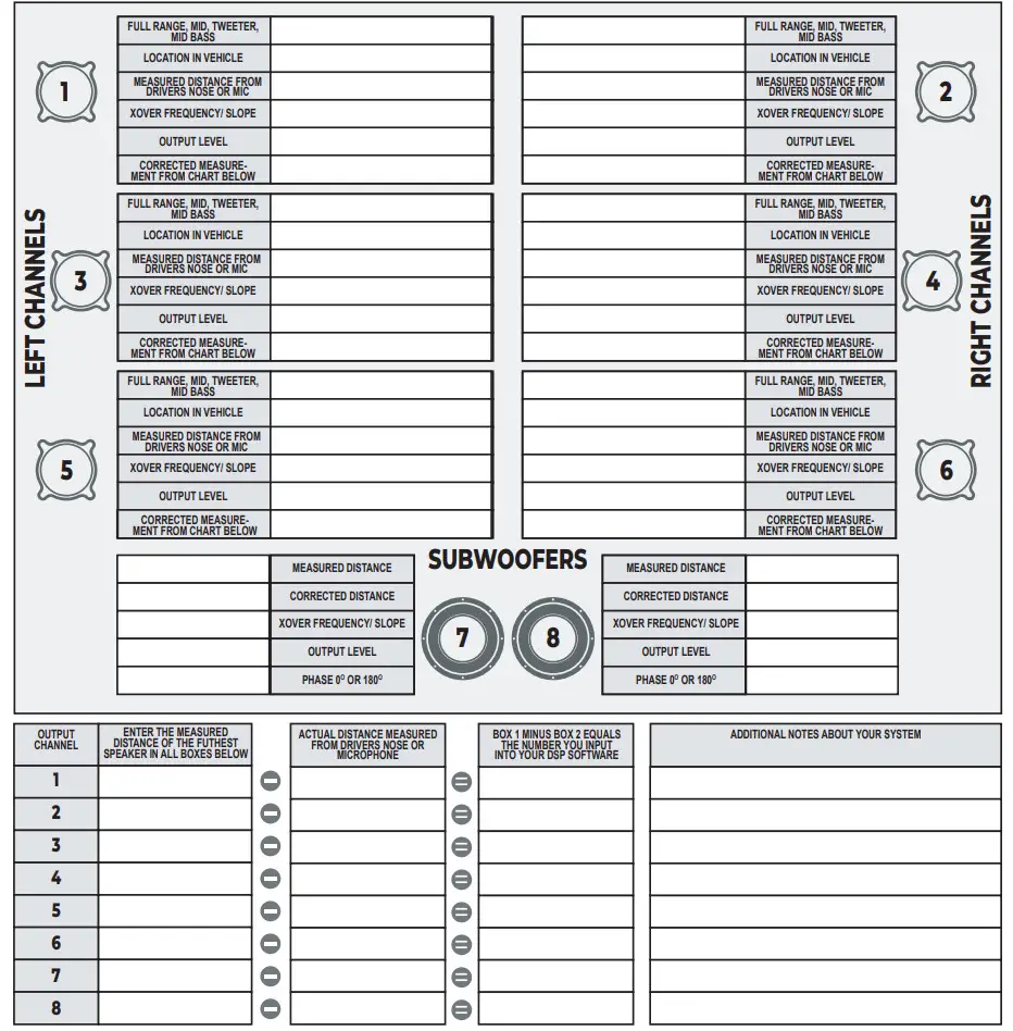 MEMPHIS VIV68DSP DSP Tuning Steps for Tuning - chanel