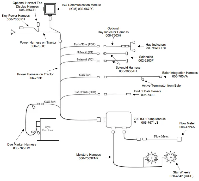 HARVEST-TEC-740DM-Dye-Sprayer-Marking-System-FIG-3