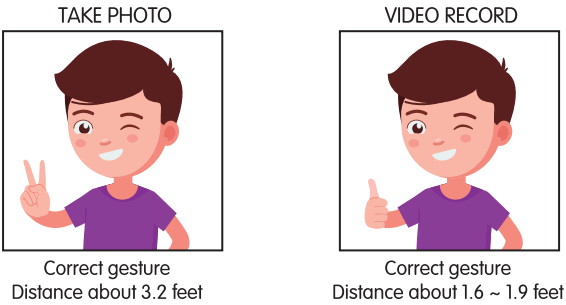 max sales group VT 07863 2 Drone with Remote Control - FIg 26