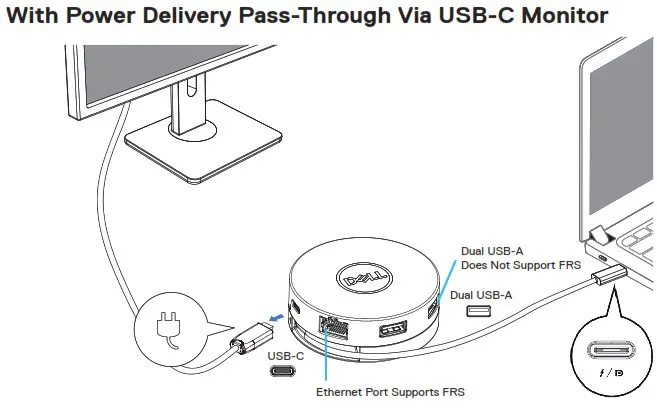 DELL DA305 6 In 1 USB C Multiport Adapter - Using your DA305 multiport adapter 7
