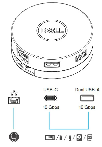 DELL DA305 6 In 1 USB C Multiport Adapter - Using your DA305 multiport adapter 9