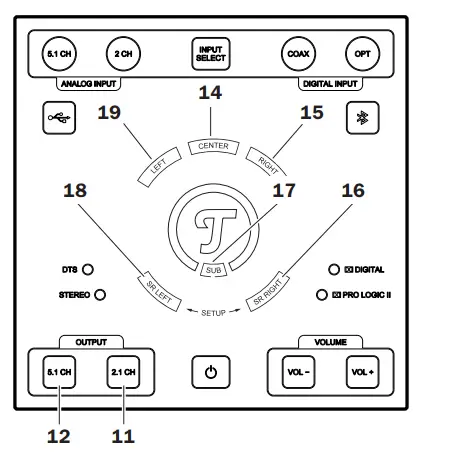 Teufel-CM-Teufel-CM-2014-SW-Concept-E-450-Digital-Active-Subwoofer-FIG-192