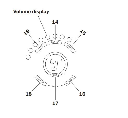 Teufel-CM-2014-SW-Concept-E-450-Digital-Active-Subwoofer-FIG-22