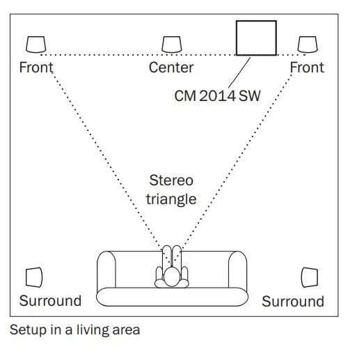 Teufel-CM-2014-SW-Concept-E-450-Digital-Active-Subwoofer-FIG-7