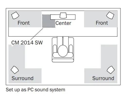 Teufel-CM-2014-SW-Concept-E-450-Digital-Active-Subwoofer-FIG-8