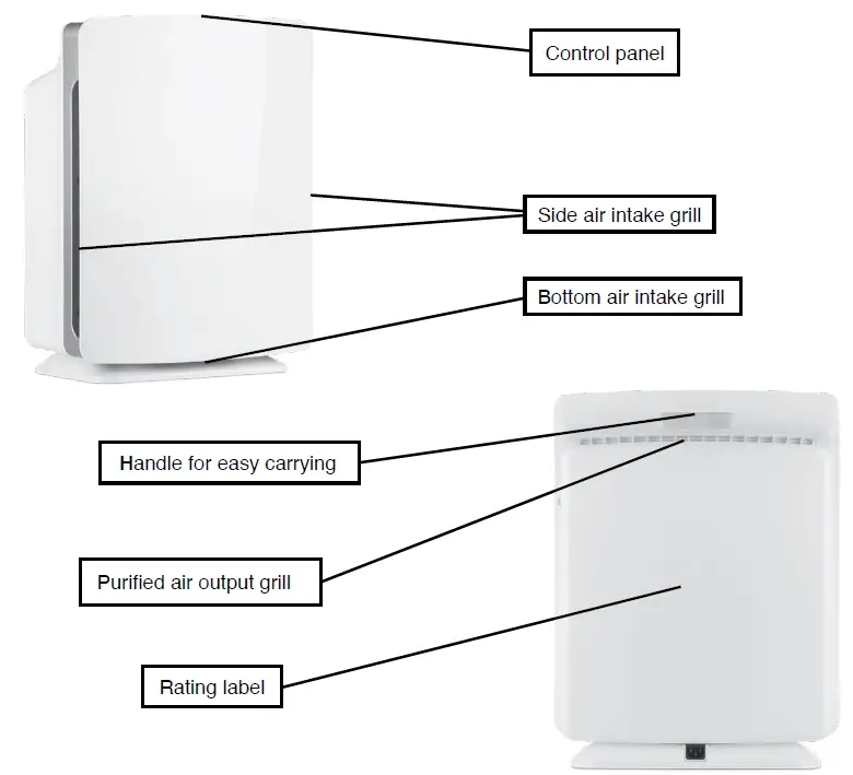 ALEN-FIT50-HEPA-Air-Purifier-fig-2