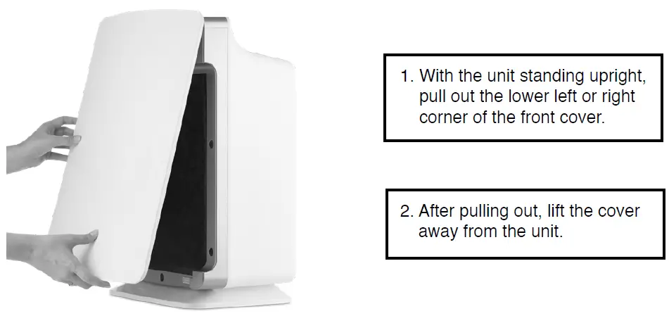 ALEN-FIT50-HEPA-Air-Purifier-fig-3