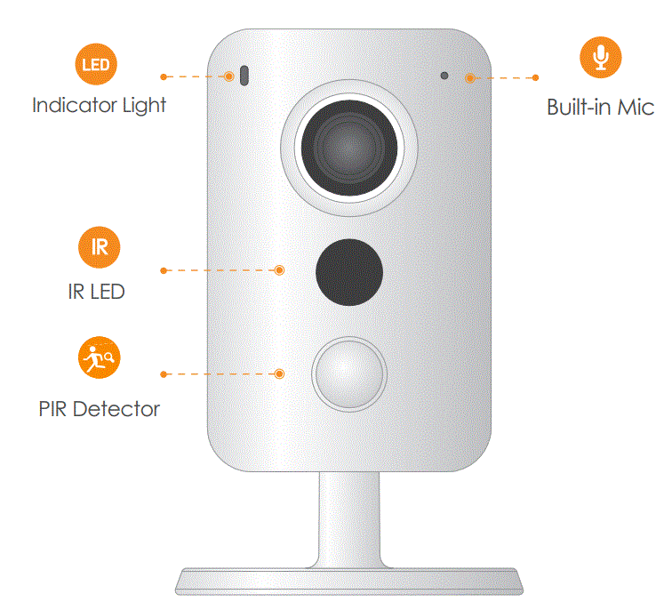Imou IPC-K22P Wi-Fi Cube Camera 2MP 2.8mm User Guide - Camera Introduction