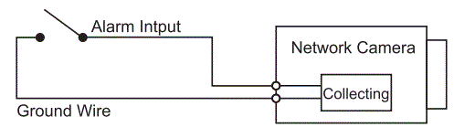 Imou IPC-K22P Wi-Fi Cube Camera 2MP 2.8mm User Guide - Device collects logic