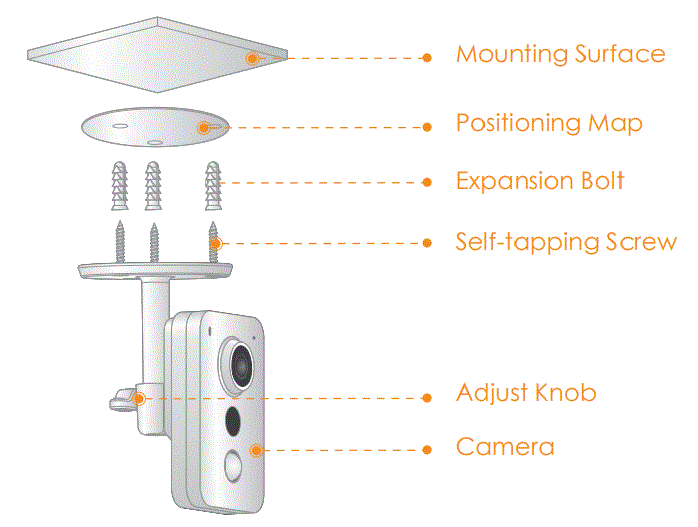 Imou IPC-K22P Wi-Fi Cube Camera 2MP 2.8mm User Guide - Installing Camera