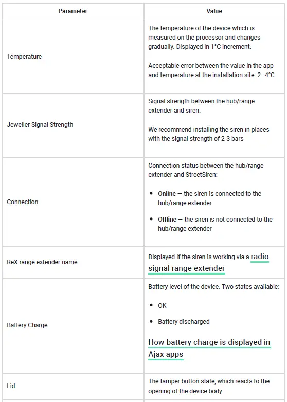 AJAX StreetSiren Wireless Outdoor Alerting Device-14