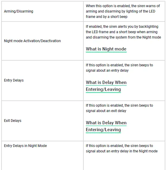AJAX StreetSiren Wireless Outdoor Alerting Device-21