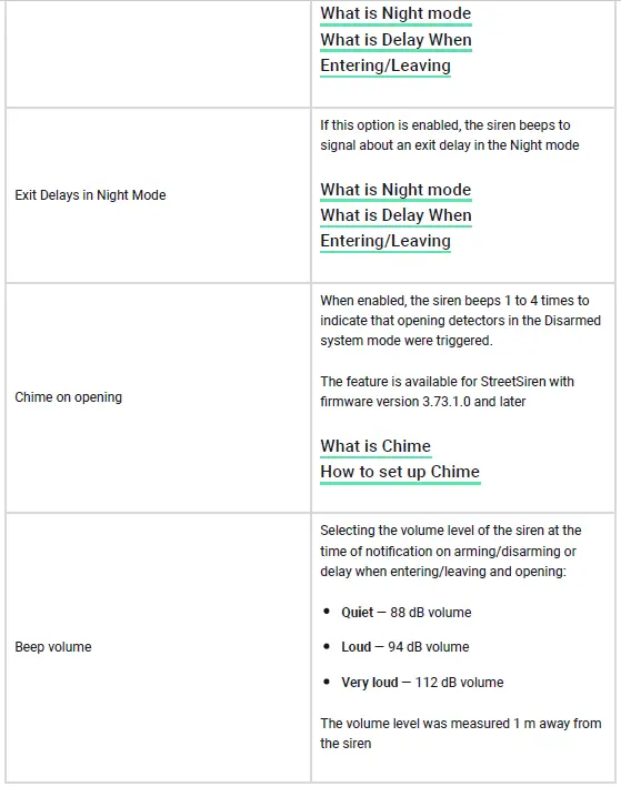 AJAX StreetSiren Wireless Outdoor Alerting Device-22