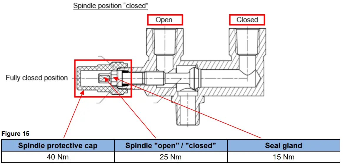 EMERSON COPELAND CO2 Refrigeration Units Changeover Valve Service Kit - fig6