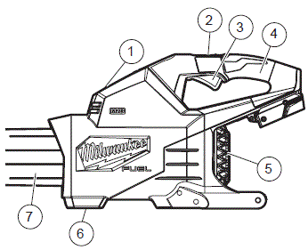 milwaukee-2824-20-Fuel-Dual-Battery-Blower-FIG-1