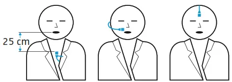 SENNHEISER MKE 2 Gold Condenser Lavalier Microphone - Attachment of the microphone