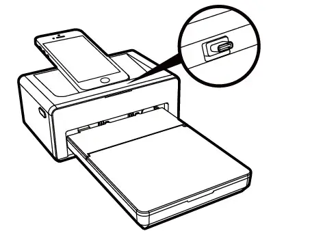 SHARPER IMAGE 4×6 Smartphone - CHARGE YOUR DEVICE