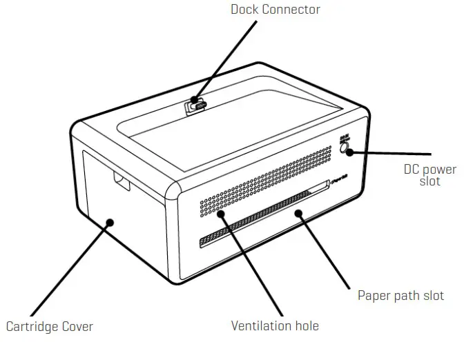 SHARPER IMAGE 4×6 Smartphone - IDENTIFICATION OF PARTS 2
