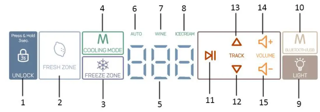 emerio TBT-127183 Multimedia Cooling Table 5