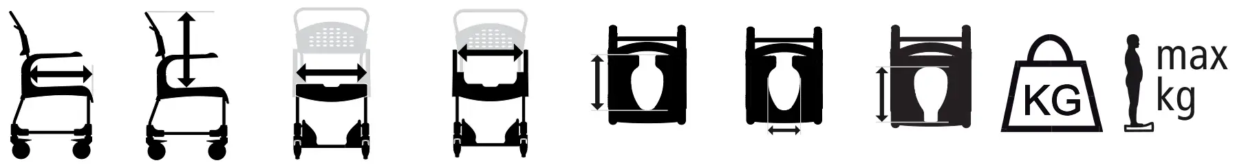 etac Clean Shower Commode Chair - fig 2