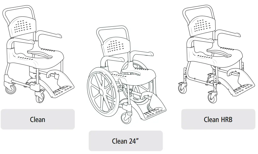 etac Clean Shower Commode Chair