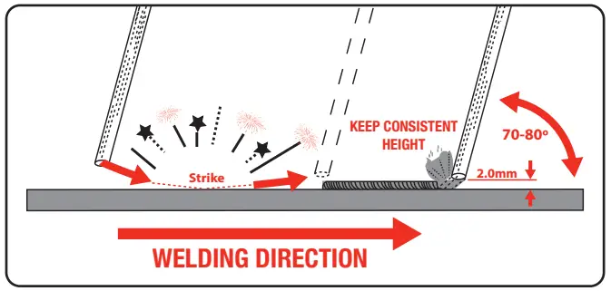 ozito IAW-120 120A Inverter Arc Welder Kit - Fig 16