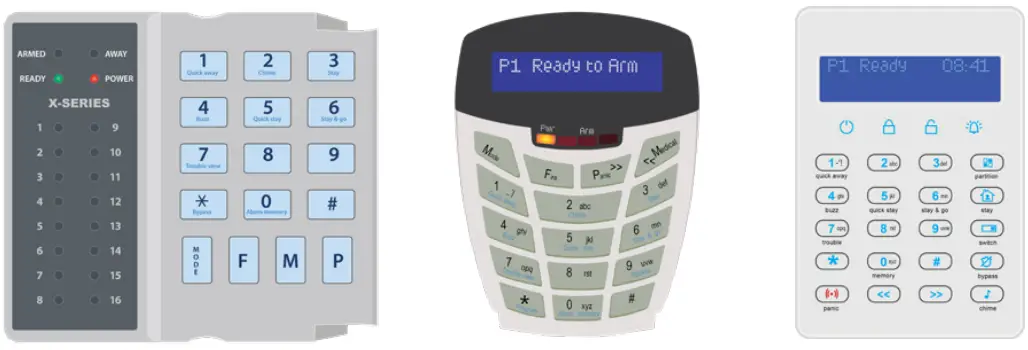 Olarm IDS X-Series Adapter-fig8