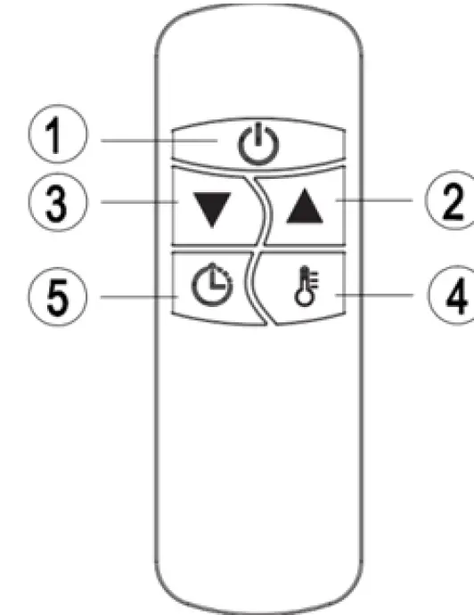 king electric RK2015-RMT-BLK SmartWave Carbon Fiber 32