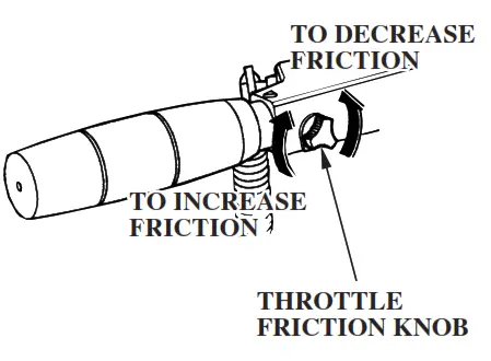 HONDA Marine BF5A Outboard Engine - fig 10