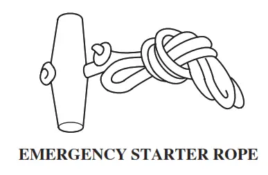 HONDA Marine BF5A Outboard Engine - fig 13