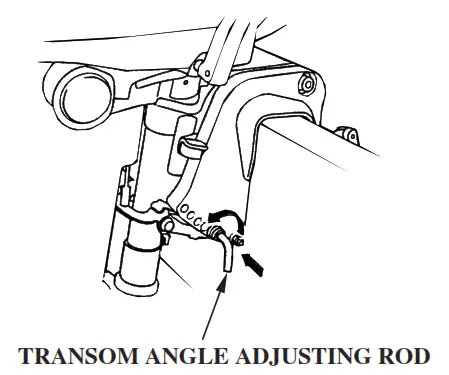 HONDA Marine BF5A Outboard Engine - fig 14