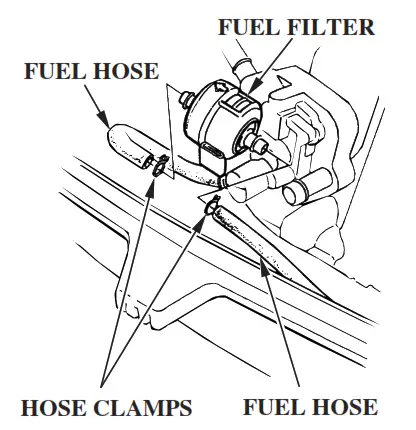 HONDA Marine BF5A Outboard Engine - fig 21