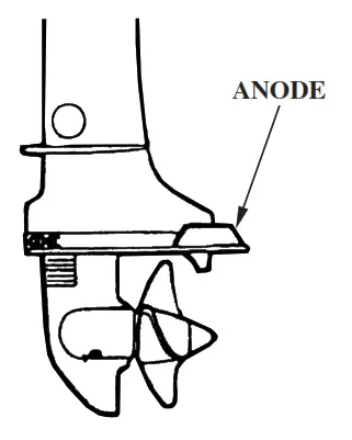 HONDA Marine BF5A Outboard Engine - fig 21